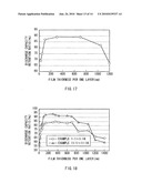 ANODE AND SECONDARY BATTERY diagram and image