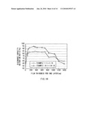 ANODE AND SECONDARY BATTERY diagram and image