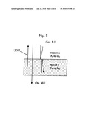 OPTICALLY SEMITRANSMISSIVE FILM, PHOTOMASK BLANK AND PHOTOMASK, AND METHOD FOR DESIGNING OPTICALLY SEMITRANSMISSIVE FILM diagram and image