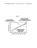 OPTICALLY SEMITRANSMISSIVE FILM, PHOTOMASK BLANK AND PHOTOMASK, AND METHOD FOR DESIGNING OPTICALLY SEMITRANSMISSIVE FILM diagram and image