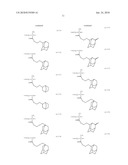 RESIN, RESIST COMPOSITION AND METHOD OF FORMING RESIST PATTERN diagram and image