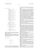 RESIN, RESIST COMPOSITION AND METHOD OF FORMING RESIST PATTERN diagram and image