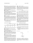 RESIN, RESIST COMPOSITION AND METHOD OF FORMING RESIST PATTERN diagram and image