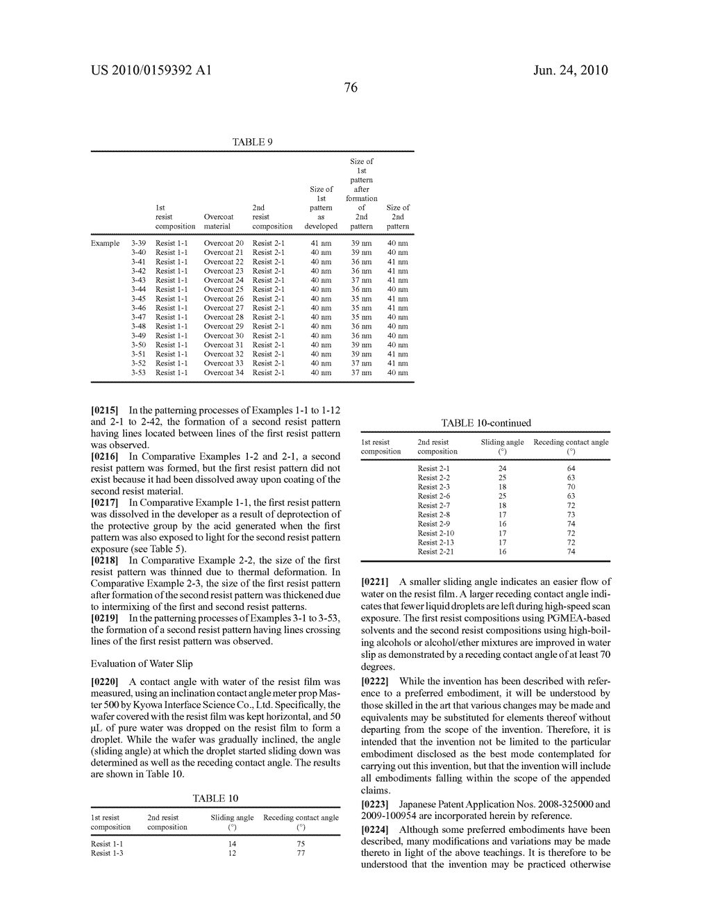 PATTERNING PROCESS AND RESIST COMPOSITION - diagram, schematic, and image 89