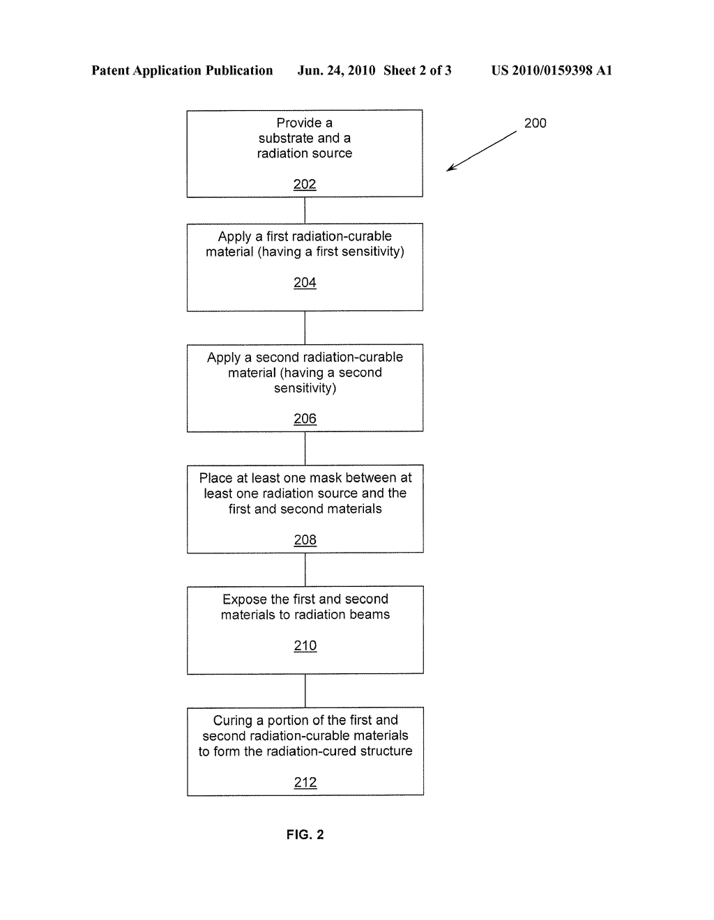 LAYERED RADIATION-SENSITIVE MATERIALS WITH VARYING SENSITIVITY - diagram, schematic, and image 03