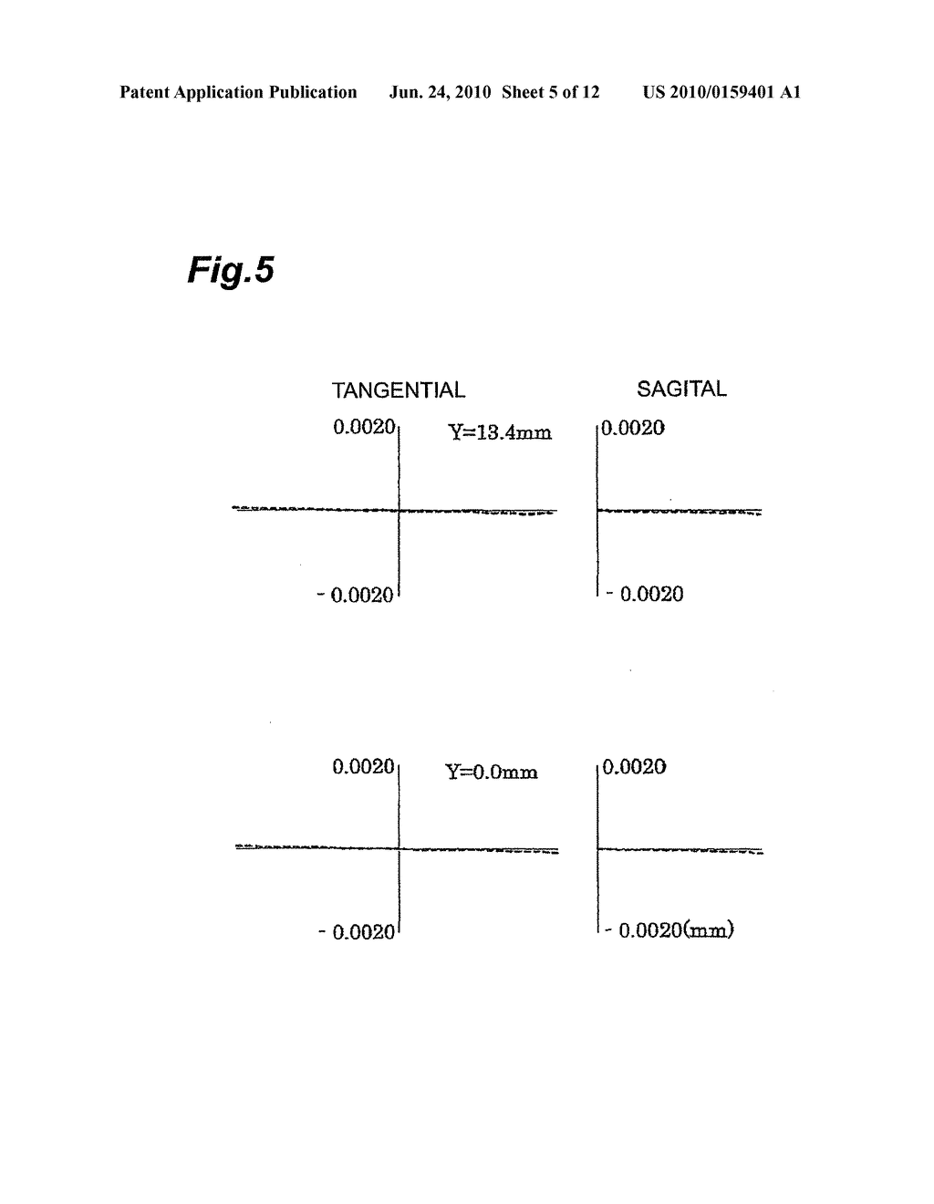 PROJECTION OPTICAL SYSTEM, EXPOSURE SYSTEM, AND EXPOSURE METHOD - diagram, schematic, and image 06