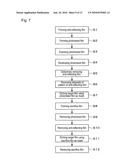 METHOD, PROGRAM AND SYSTEM FOR PROCESSING SUBSTRATE diagram and image