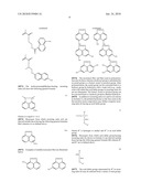 PATTERNING PROCESS diagram and image