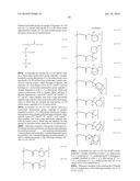 PATTERNING PROCESS diagram and image