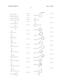 PATTERNING PROCESS diagram and image