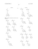 PATTERNING PROCESS diagram and image