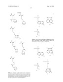 PATTERNING PROCESS diagram and image