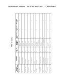 Detection Assays and Use Thereof diagram and image