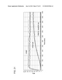 Detection Assays and Use Thereof diagram and image