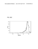 Detection Assays and Use Thereof diagram and image