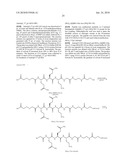 Detection Assays and Use Thereof diagram and image