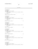 Detection Assays and Use Thereof diagram and image