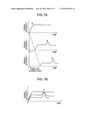 Method of detecting interaction between nucleic acid and protein, and apparatus for the same diagram and image