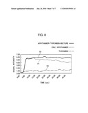 Method of detecting interaction between nucleic acid and protein, and apparatus for the same diagram and image