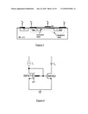 Ion sensitive field effect transistors diagram and image