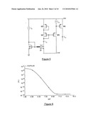 Ion sensitive field effect transistors diagram and image