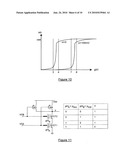 Ion sensitive field effect transistors diagram and image