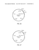 Screening of Abundantly Secreted Proteins and Their Use as Fusion Partners for the Production of Recombinant Proteins diagram and image