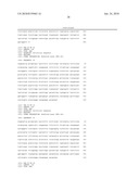 Screening of Abundantly Secreted Proteins and Their Use as Fusion Partners for the Production of Recombinant Proteins diagram and image