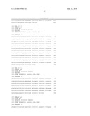 Screening of Abundantly Secreted Proteins and Their Use as Fusion Partners for the Production of Recombinant Proteins diagram and image