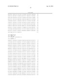 Screening of Abundantly Secreted Proteins and Their Use as Fusion Partners for the Production of Recombinant Proteins diagram and image