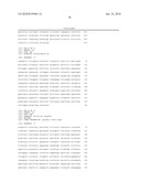 Screening of Abundantly Secreted Proteins and Their Use as Fusion Partners for the Production of Recombinant Proteins diagram and image