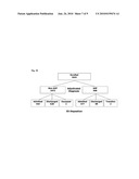 PROGNOSIS AND RISK ASSESSMENT IN PATIENTS SUFFERING FROM HEART FAILURE BY DETERMINING THE LEVEL OF ADM AND BNP diagram and image