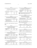 PROGNOSIS AND RISK ASSESSMENT IN PATIENTS SUFFERING FROM HEART FAILURE BY DETERMINING THE LEVEL OF ADM AND BNP diagram and image