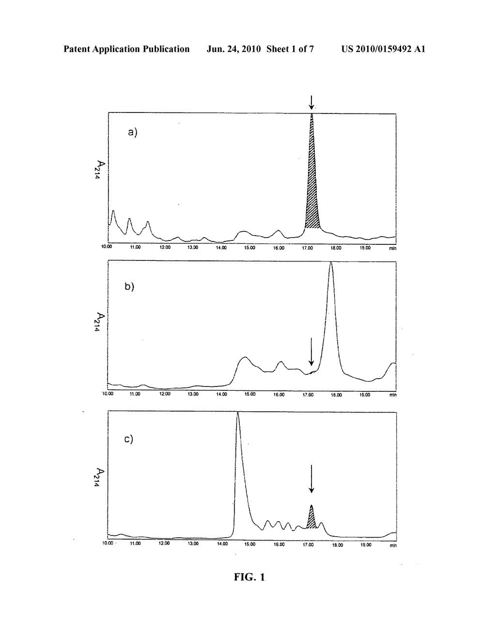 Method for the Diagnosis of Diseases by Determining Apolipoprotein C-1 - diagram, schematic, and image 02