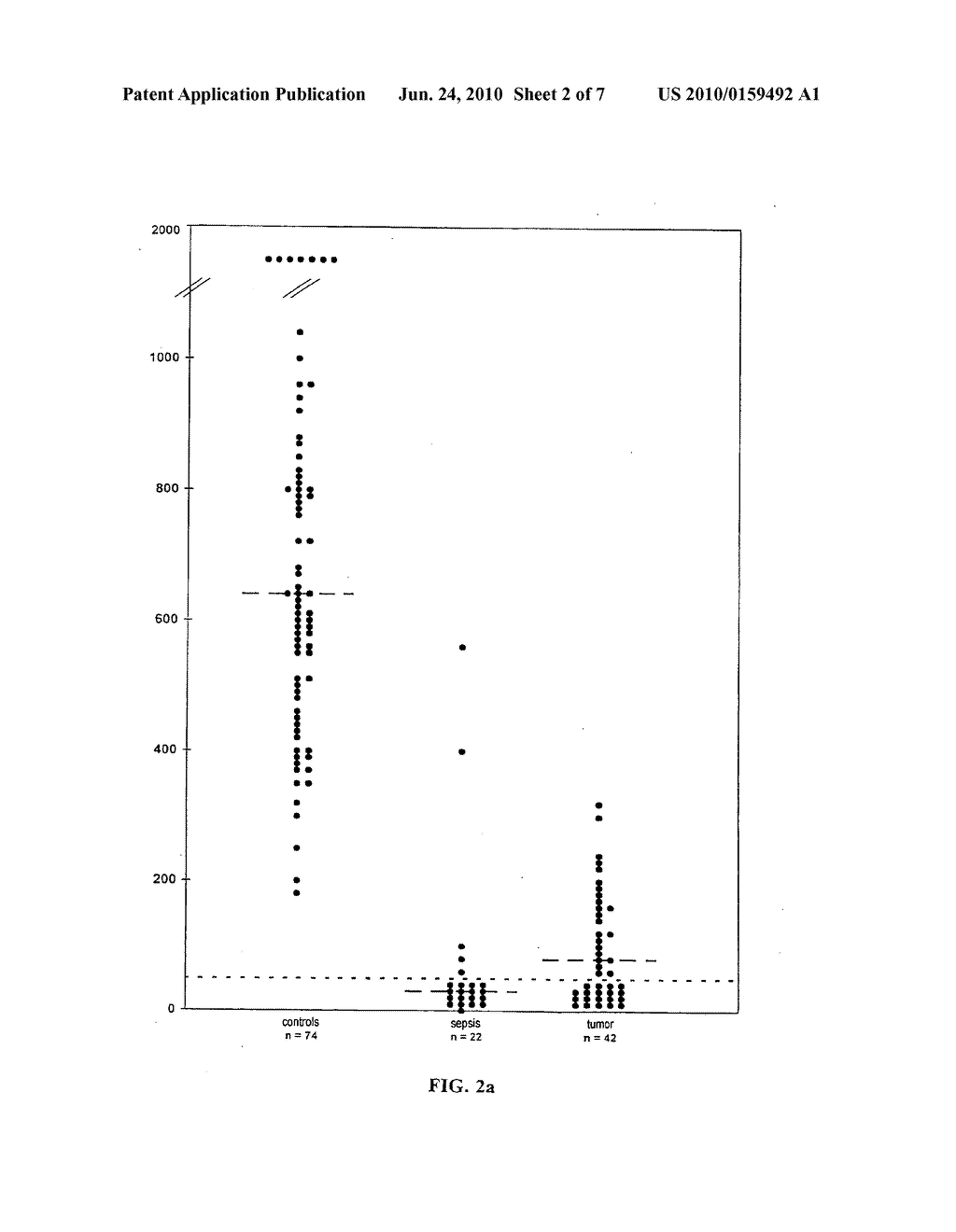 Method for the Diagnosis of Diseases by Determining Apolipoprotein C-1 - diagram, schematic, and image 03