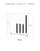 Methods for determining cellulolytic enhancing activity of a polypeptide diagram and image