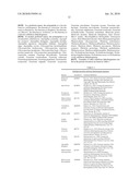 Methods for determining cellulolytic enhancing activity of a polypeptide diagram and image