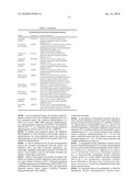 Methods for determining cellulolytic enhancing activity of a polypeptide diagram and image