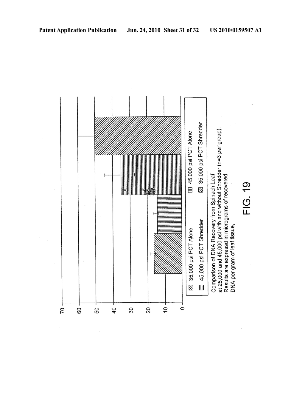 SHREDDER FOR MECHANICAL DISRUPTION BY GENTLE CONTROLLED COMPRESSIVE ROTATION - diagram, schematic, and image 32