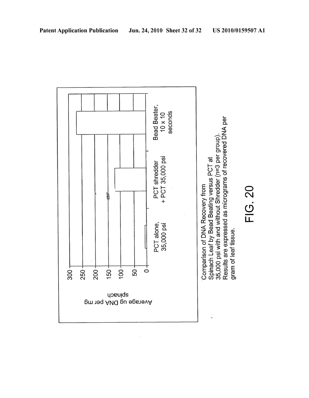 SHREDDER FOR MECHANICAL DISRUPTION BY GENTLE CONTROLLED COMPRESSIVE ROTATION - diagram, schematic, and image 33