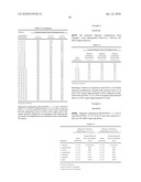 COMPOSITIONS AND METHODS TO DETECT CANDIDA ALBICANS NUCLEIC ACID diagram and image