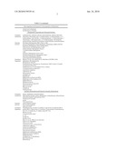 METHODS AND SYSTEMS FOR PRODUCING BIOFUELS AND BIOENERGY PRODUCTS FROM XENOBIOTIC COMPOUNDS diagram and image