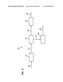 METHOD FOR SEPARATING OIL FROM AN OIL CONTAINING MATERIAL, METHOD FOR THE PRODUCTION OF ETHANOL, AND ETHANOL PRODUCTION FACILITY diagram and image