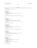 KITS FOR AMPLIFYING DNA diagram and image