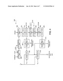 SYSTEMS AND METHODS FOR PRODUCING BIOFUELS AND RELATED MATERIALS diagram and image