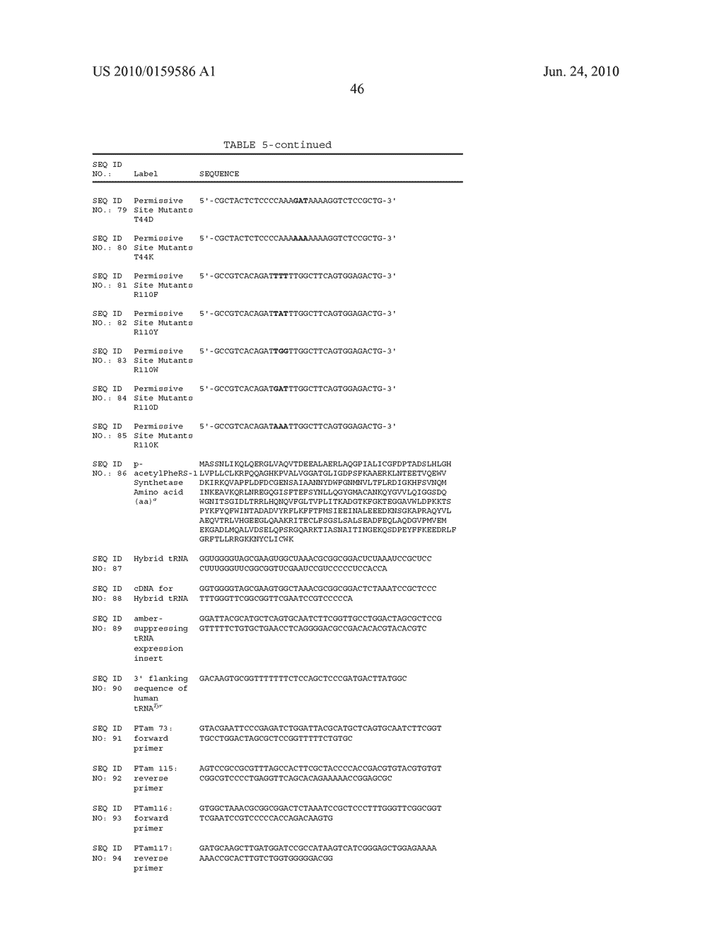 Hybrid Suppressor tRNA for Vertebrate Cells - diagram, schematic, and image 48