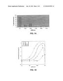 METHODS AND COMPOSITIONS CONCERNING siRNA S AS MEDIATORS OF RNA INTERFERENCE diagram and image