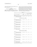 METHODS AND COMPOSITIONS CONCERNING siRNA S AS MEDIATORS OF RNA INTERFERENCE diagram and image