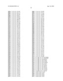 METHODS AND COMPOSITIONS CONCERNING siRNA S AS MEDIATORS OF RNA INTERFERENCE diagram and image