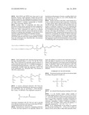 TRANSFECTION REAGENTS diagram and image